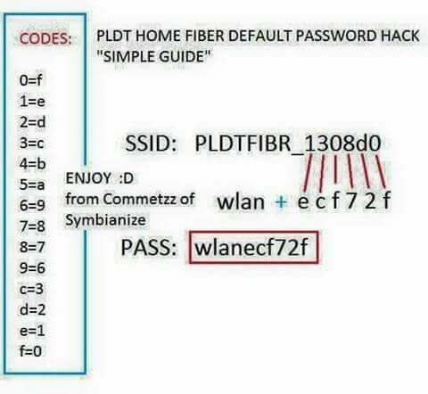 Pldt Wifi Hacker